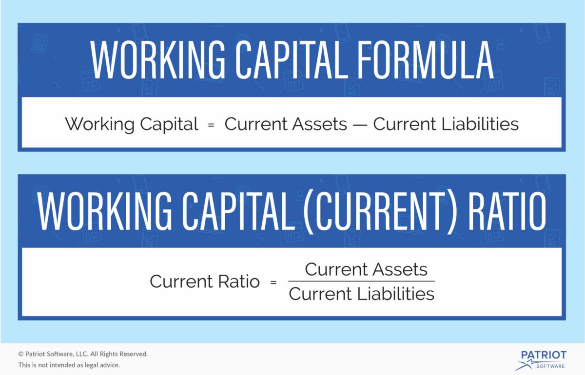 Calculate Working Capital Wie berechnet man das Betriebskapital?