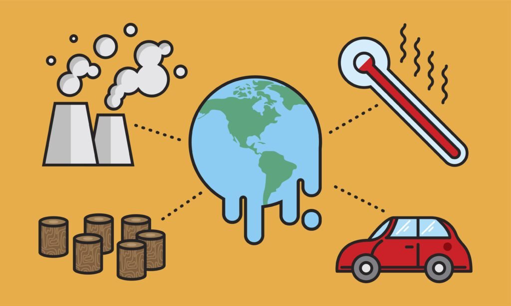 The cause of this pollution in Australia has been linked to electricity where around 73% of electricity comes from burning coal and about 14% from burning gas. The remaining 13% comes from sources such as wind, sun and water or water. In fact, less pollution is achieved when the amount of gas, coal, several sources of energy. The burning of fossil fuels has for years been recognized as the main cause of global warming.