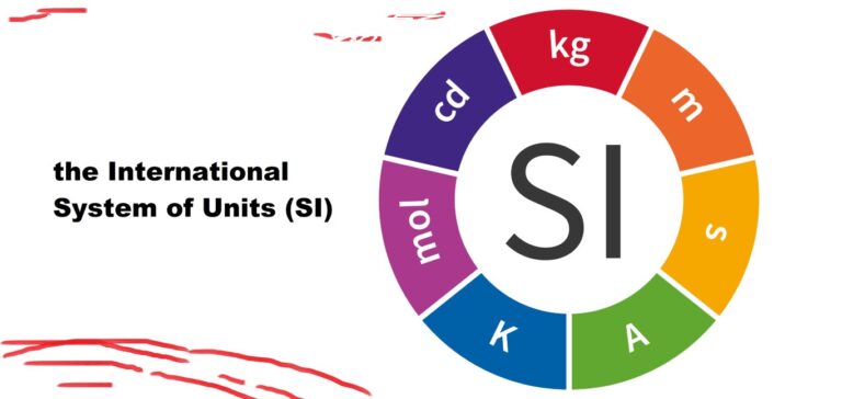 the International System of Units (SI)