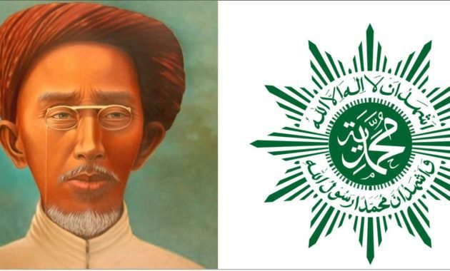 Biography of KH. Ahmad Dahlan