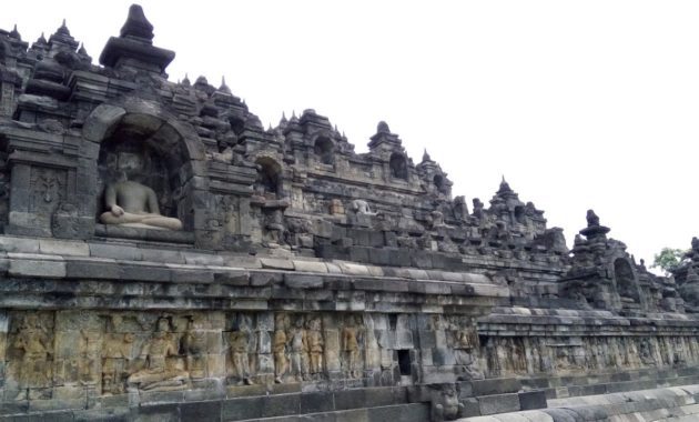 Borobudur Temple Construction Process