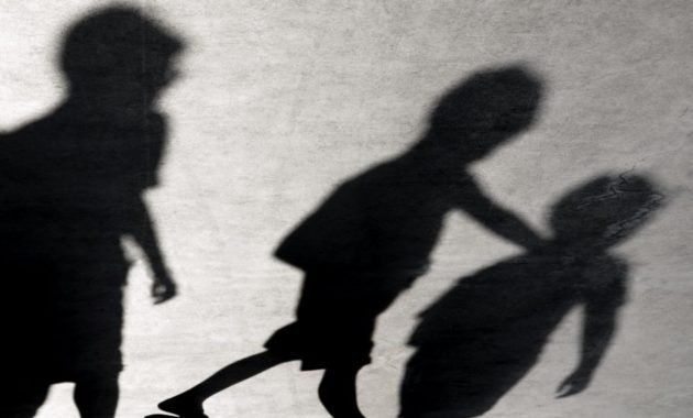 Types of Bullying and Examples