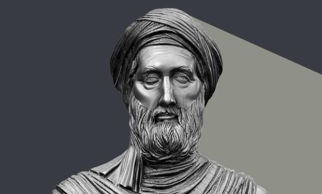 The Branches and school of Philosophy