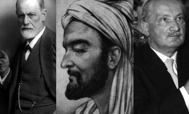 Theories of Sociology