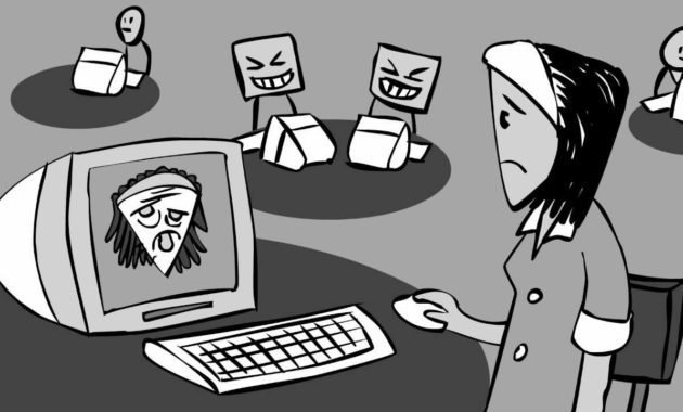 Impact of Bullying Actions on Victims, Perpetrators, and Witnesses