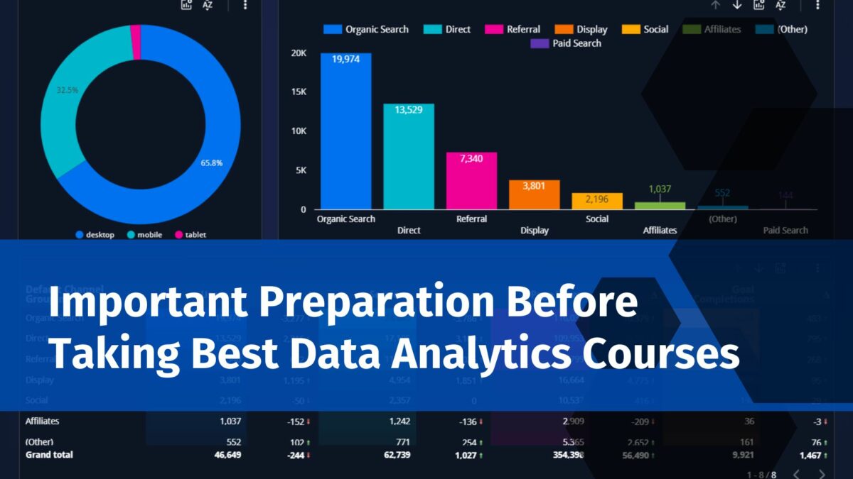 Important Preparation Before Taking Best Data Analytics Courses