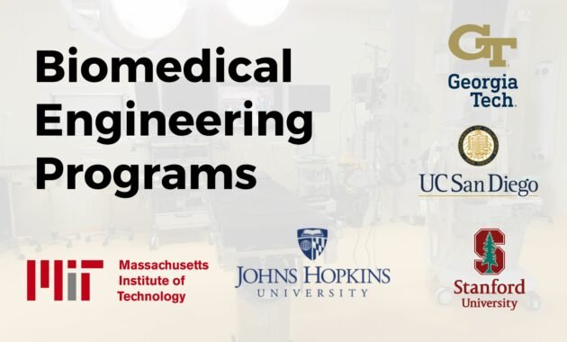 The Complete Guide to Biomedical Engineering Programs