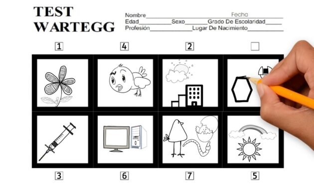 Concept, Purpose, and Examples of Wartegg Tests and Assessments