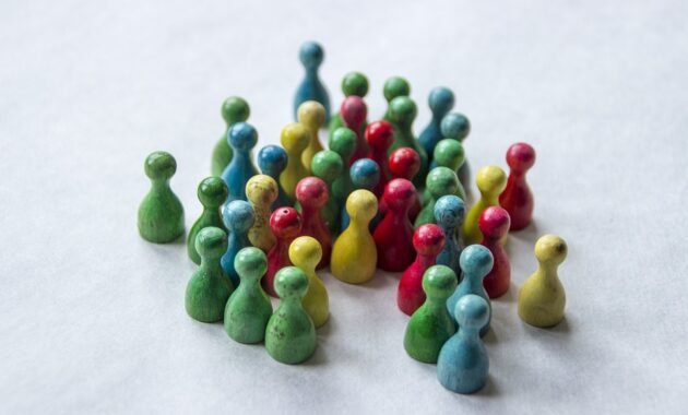 Organizational behavior