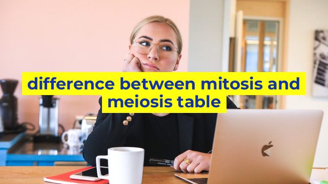 difference between mitosis and meiosis table