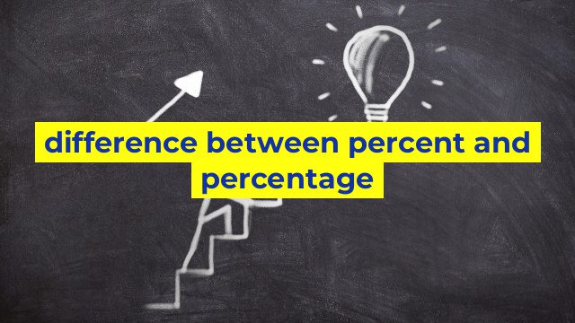 difference between percent and percentage