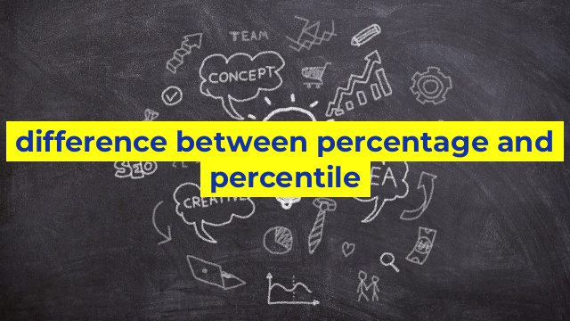 difference between percentage and percentile
