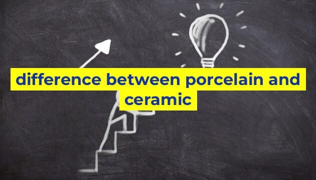 difference between porcelain and ceramic