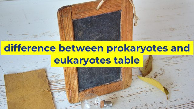 difference between prokaryotes and eukaryotes table