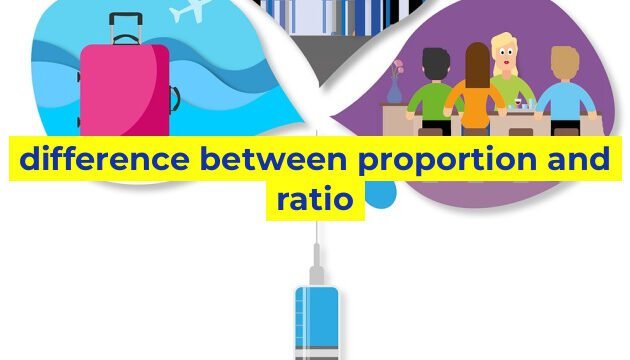 difference between proportion and ratio