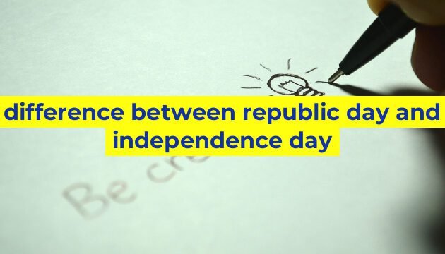 difference between republic day and independence day