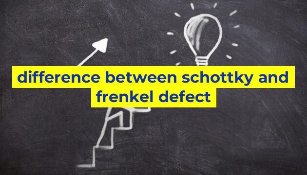 difference between schottky and frenkel defect