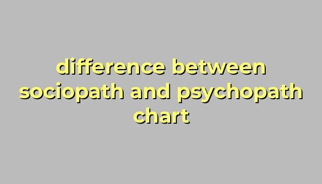 difference between sociopath and psychopath chart