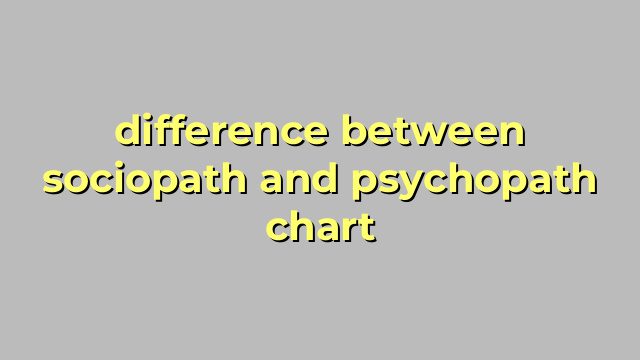 difference between sociopath and psychopath chart