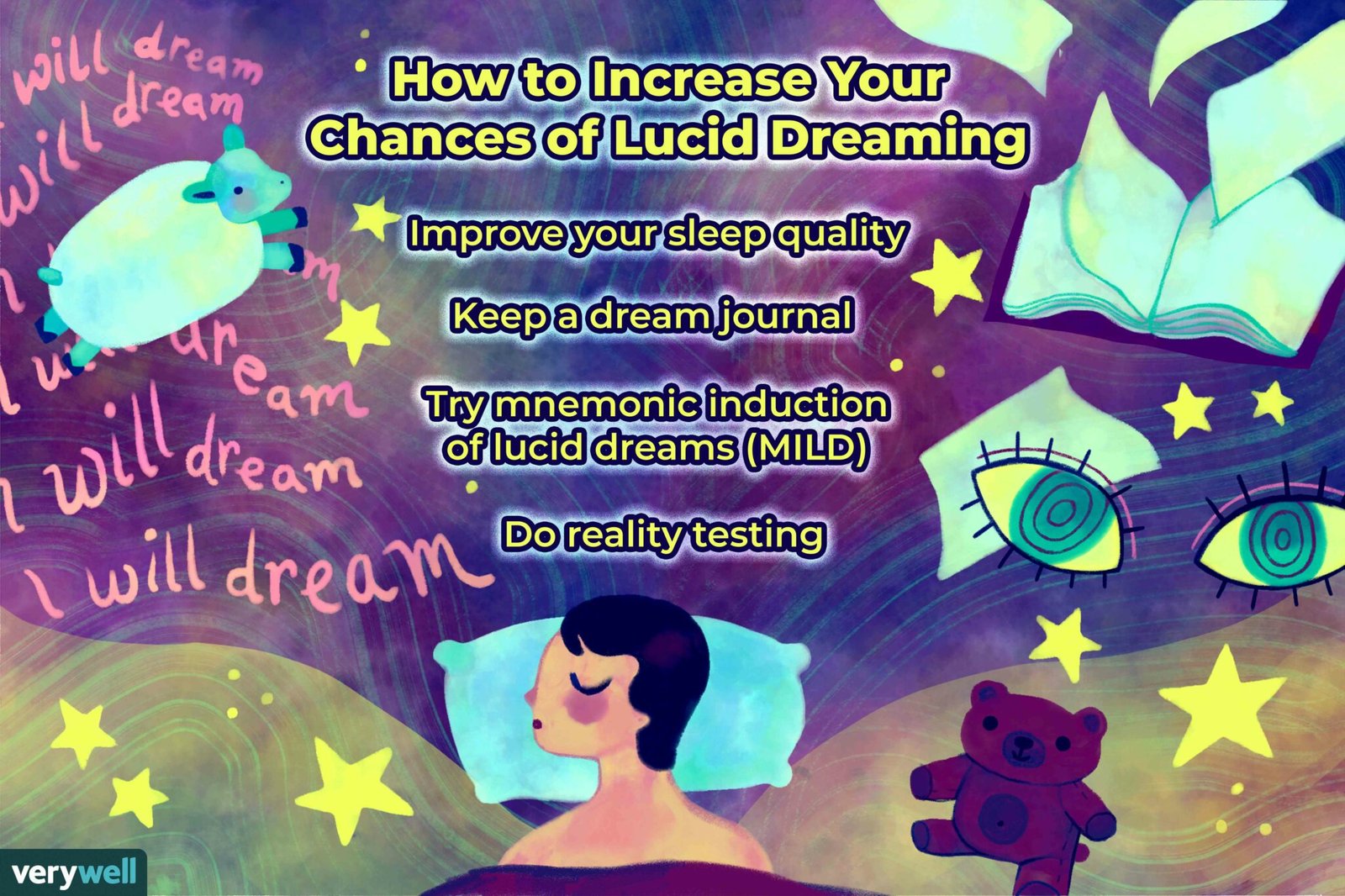 what-are-lucid-dreams-causes-impact-and-benefits-sinaumedia