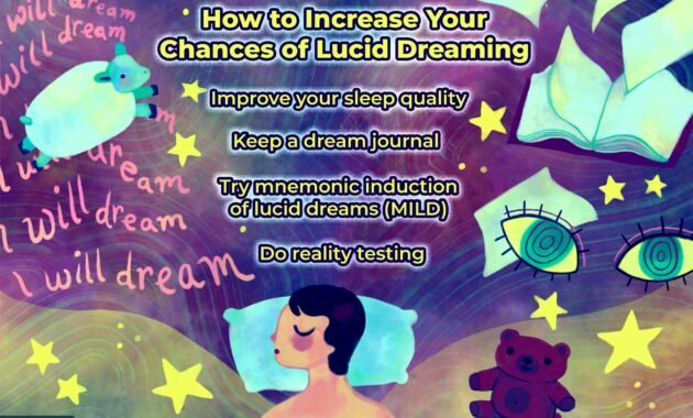 What are Lucid Dreams? Causes, Impact, and Benefits