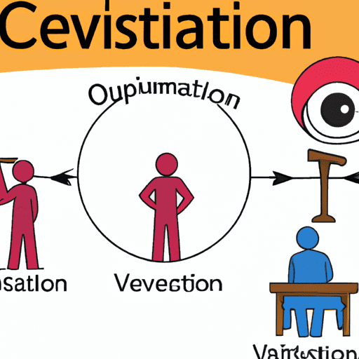 what-is-observation-the-following-is-the-definition-characteristics